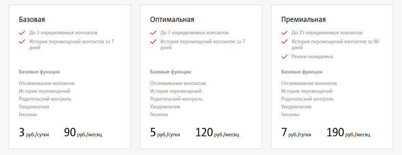 Сколько стоит услуга "МТС Поиск"