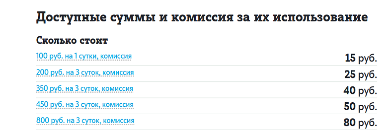 Сколько стоит обещанный платеж Tele2