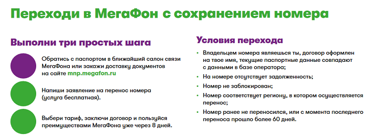 Правила перехода на МегаФон с сохранением номера