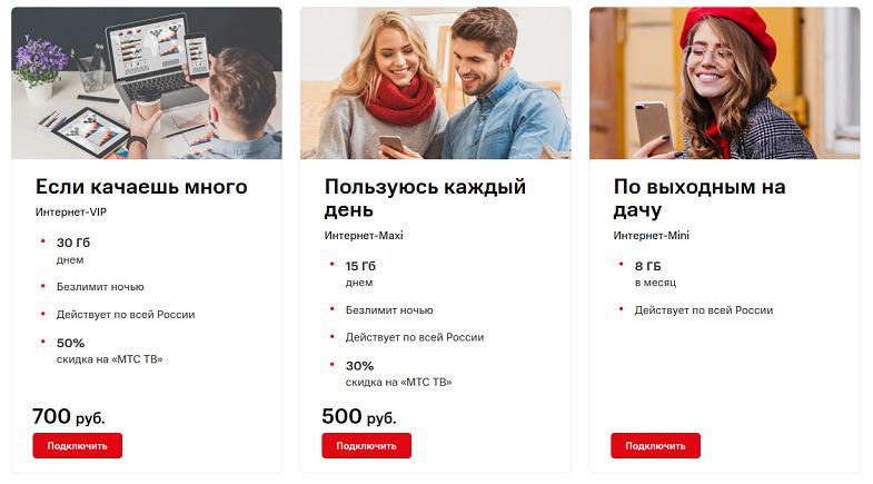 Интернет-опции МТС