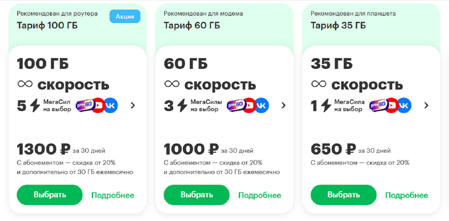 Тарифы для интернета от МегаФона